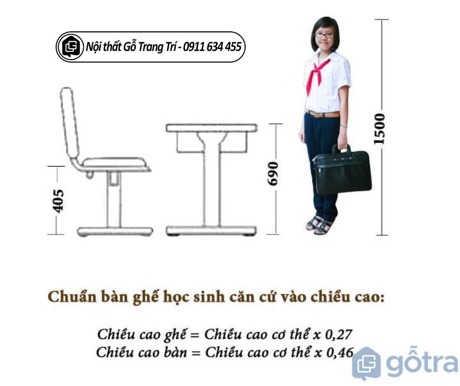 Những yếu tố cần xem xét khi chọn bàn học 2 người