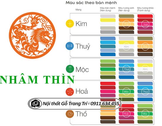 Hướng bàn học và làm việc phù hợp cho nam sinh 2012